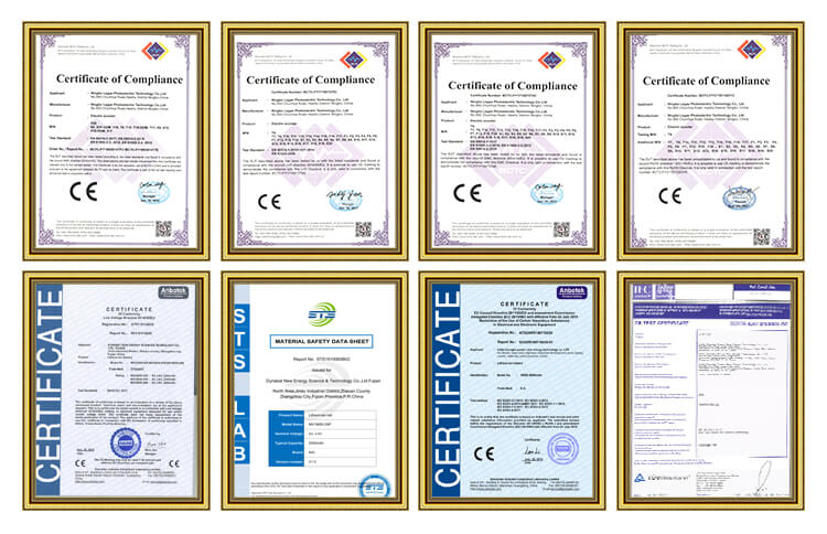Unigogo Certificate information